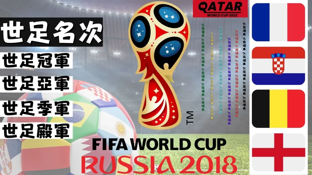 世界盃名次排行